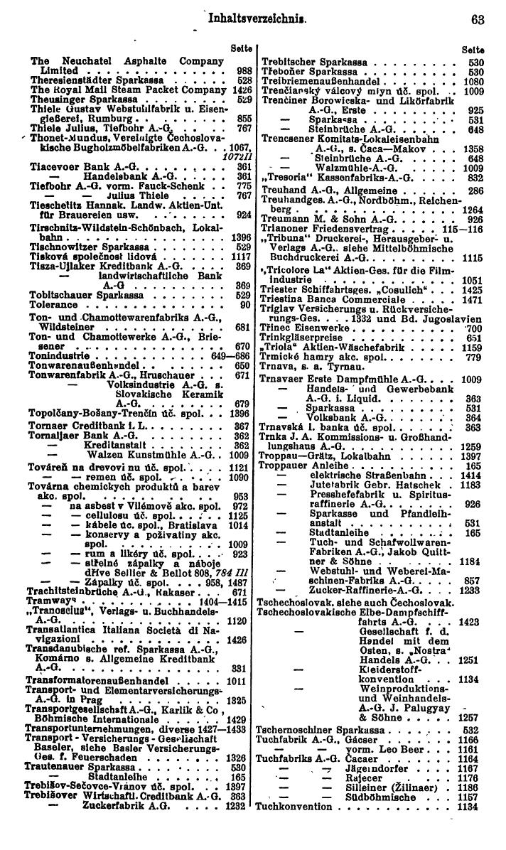 Compass. Finanzielles Jahrbuch 1929: Tschechoslowakei. - Seite 67