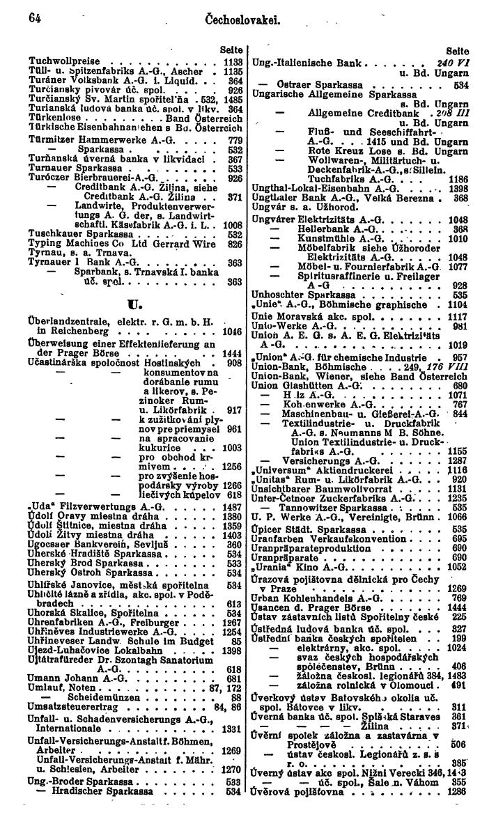Compass. Finanzielles Jahrbuch 1929: Tschechoslowakei. - Seite 68
