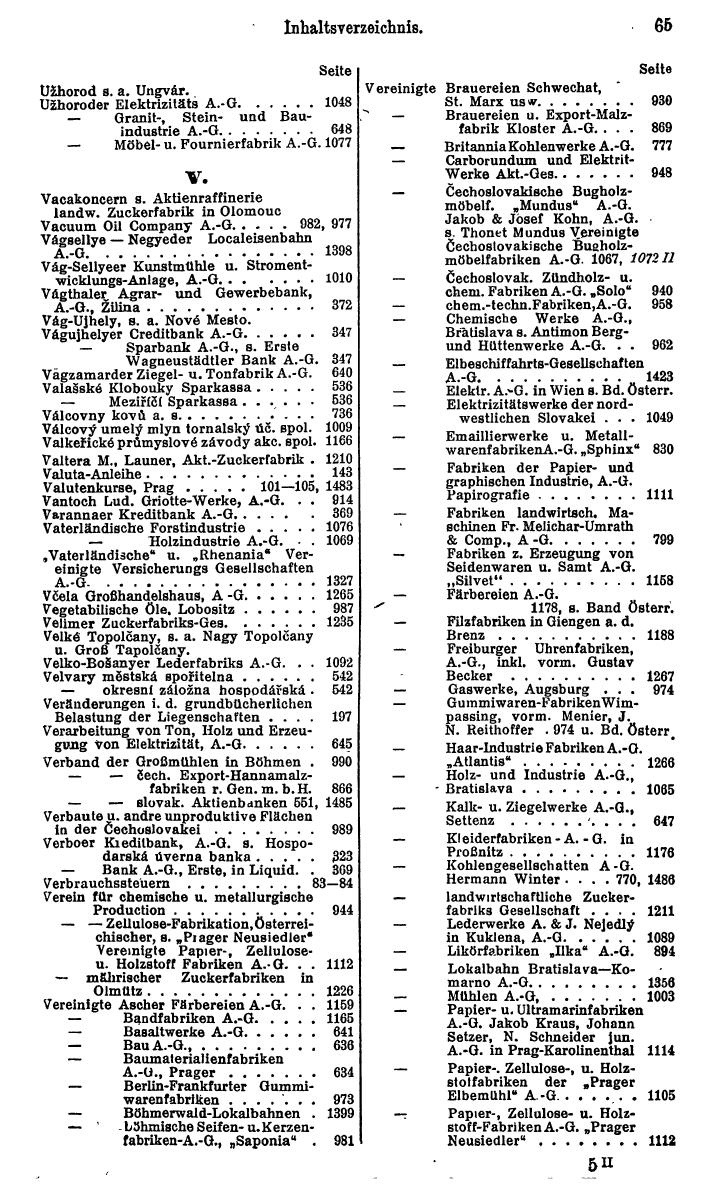 Compass. Finanzielles Jahrbuch 1929: Tschechoslowakei. - Seite 69