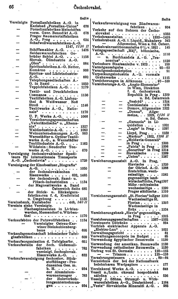 Compass. Finanzielles Jahrbuch 1929: Tschechoslowakei. - Seite 70