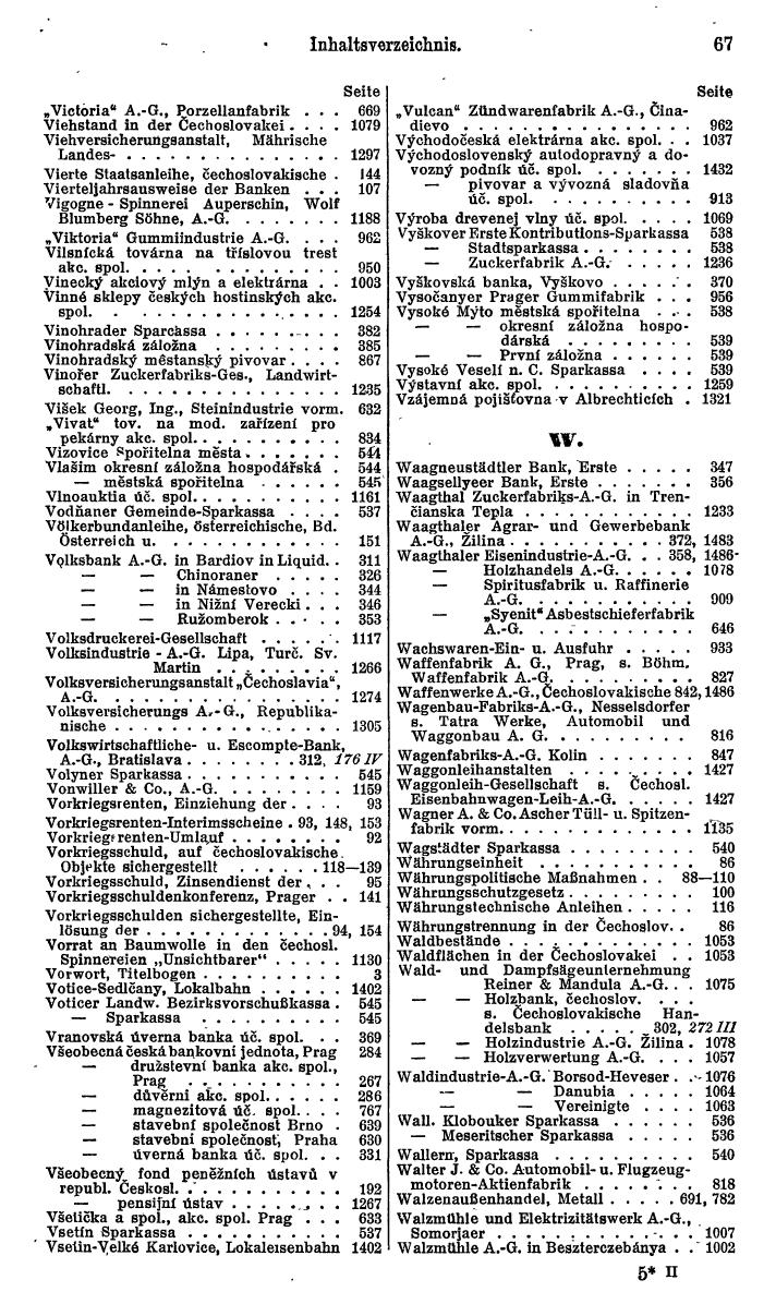Compass. Finanzielles Jahrbuch 1929: Tschechoslowakei. - Seite 71