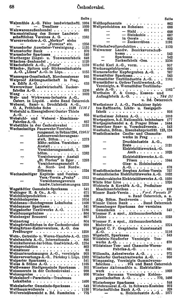 Compass. Finanzielles Jahrbuch 1929: Tschechoslowakei. - Seite 72