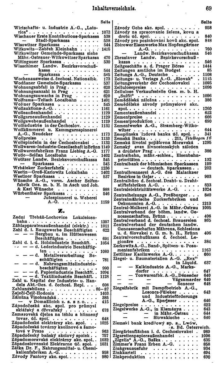 Compass. Finanzielles Jahrbuch 1929: Tschechoslowakei. - Seite 73