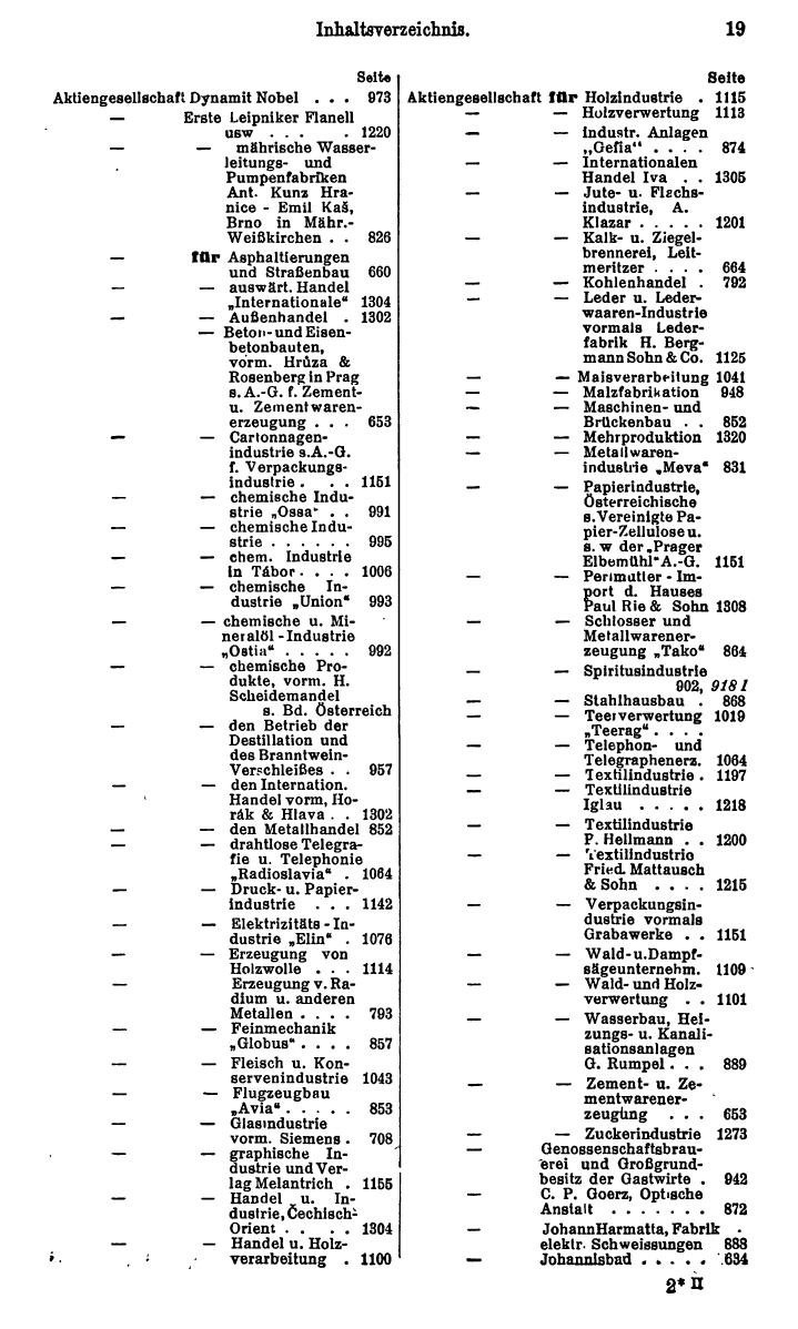 Compass. Finanzielles Jahrbuch 1930: Tschechoslowakei. - Seite 23