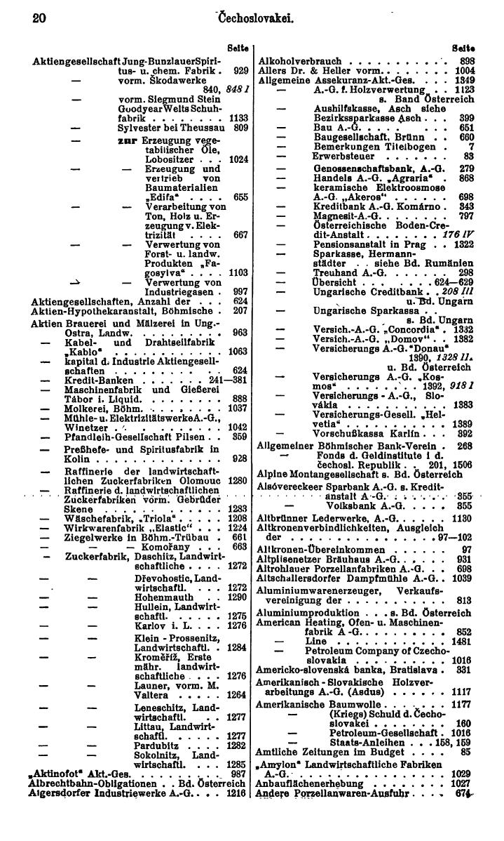 Compass. Finanzielles Jahrbuch 1930: Tschechoslowakei. - Seite 24