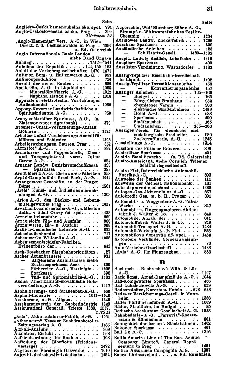 Compass. Finanzielles Jahrbuch 1930: Tschechoslowakei. - Seite 25