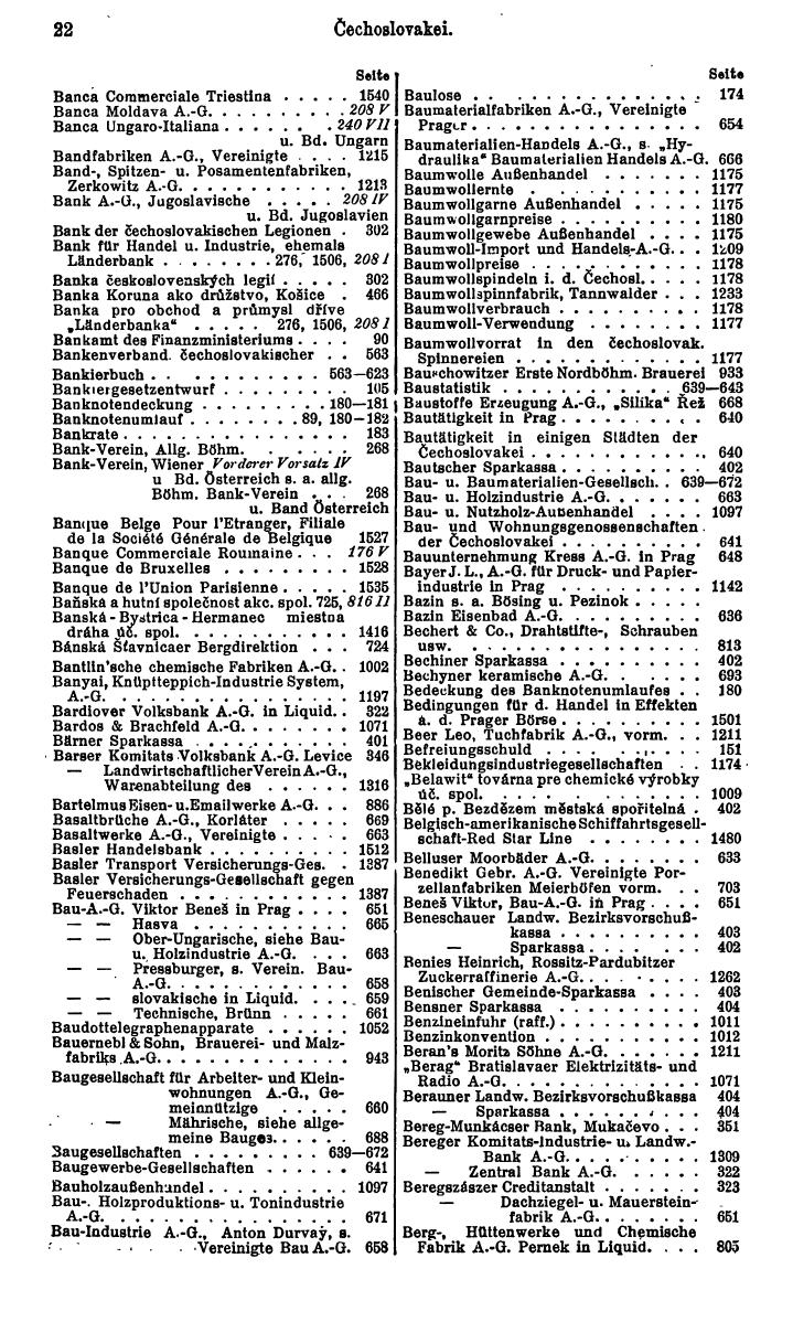 Compass. Finanzielles Jahrbuch 1930: Tschechoslowakei. - Seite 26