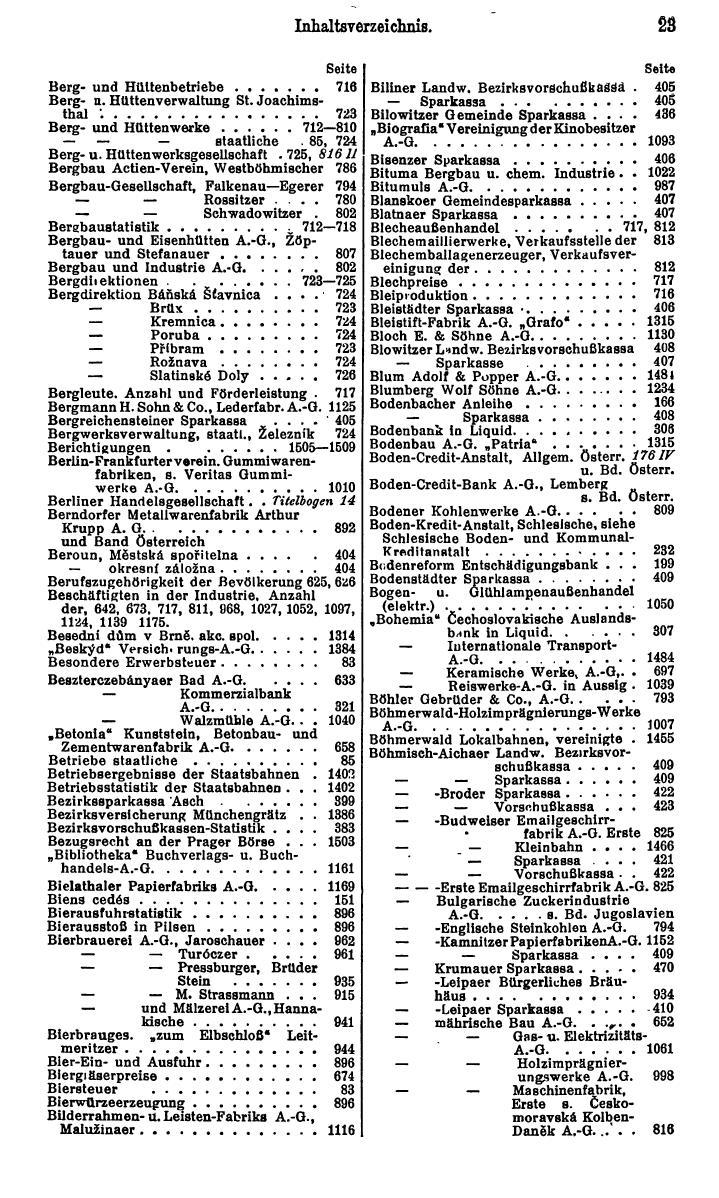 Compass. Finanzielles Jahrbuch 1930: Tschechoslowakei. - Seite 27