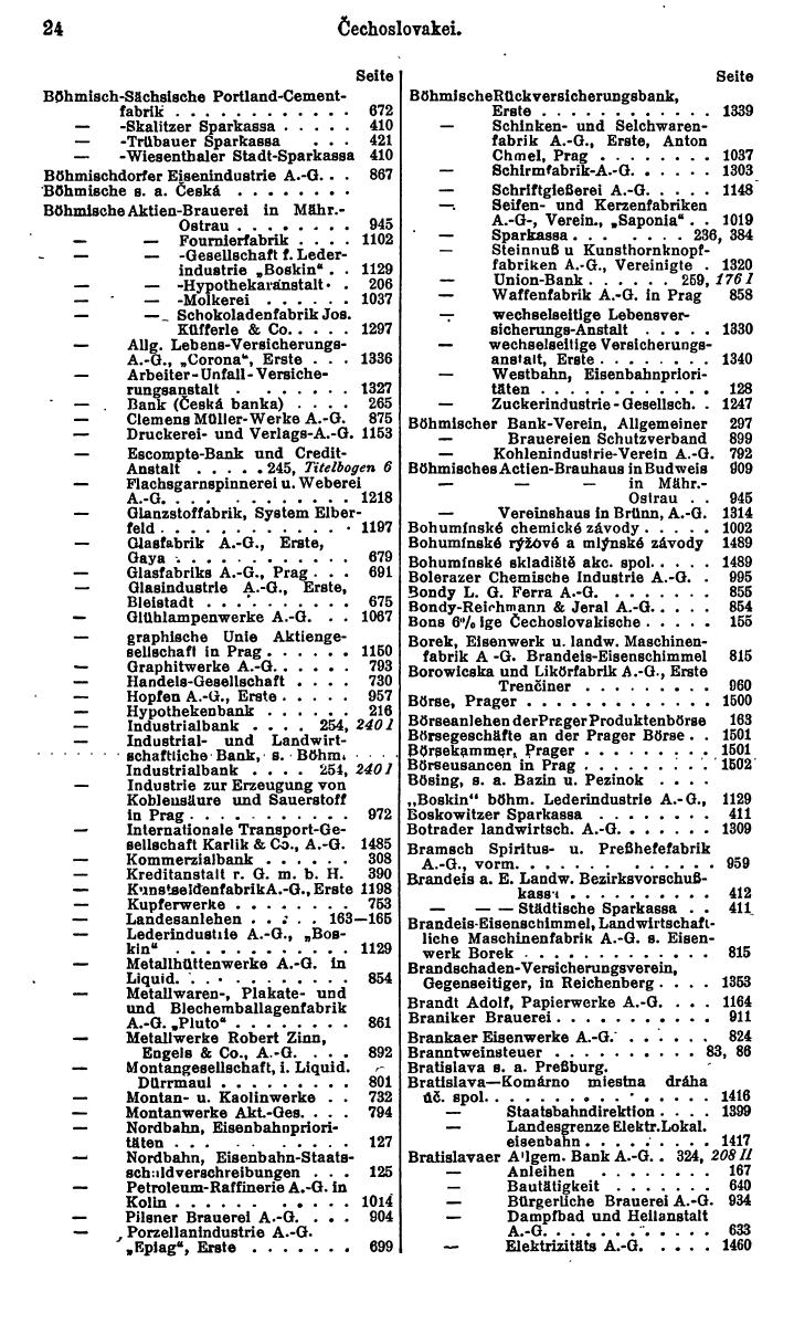 Compass. Finanzielles Jahrbuch 1930: Tschechoslowakei. - Seite 28