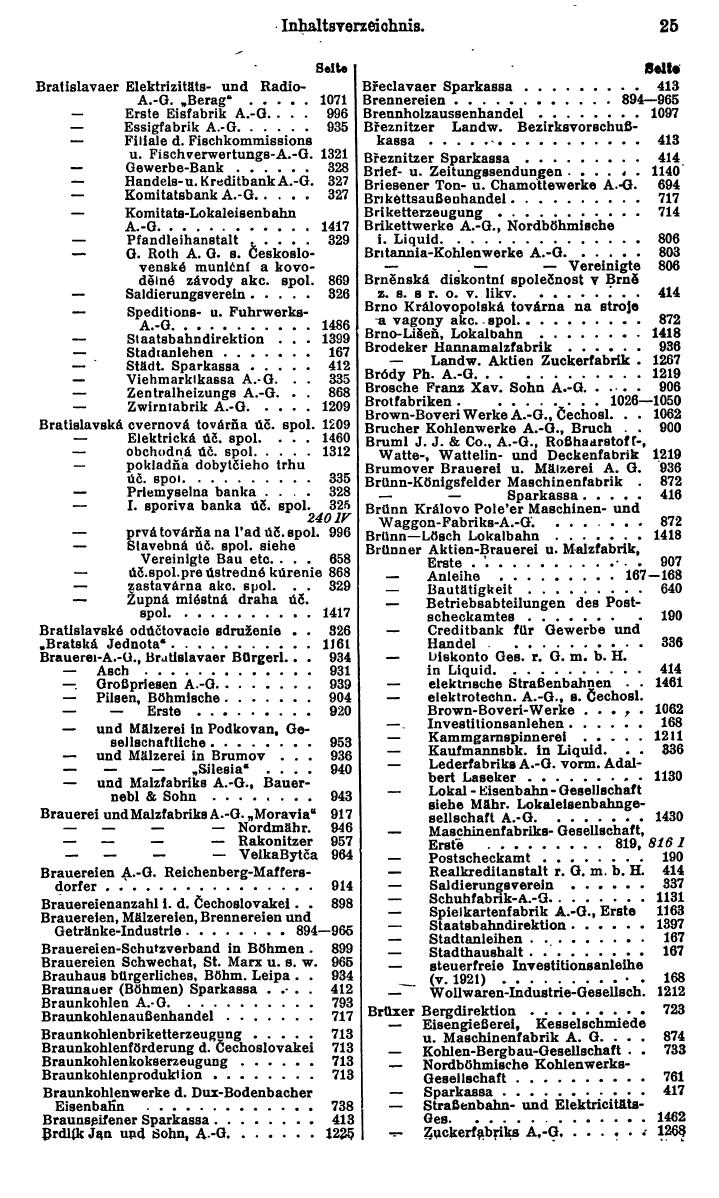 Compass. Finanzielles Jahrbuch 1930: Tschechoslowakei. - Seite 29