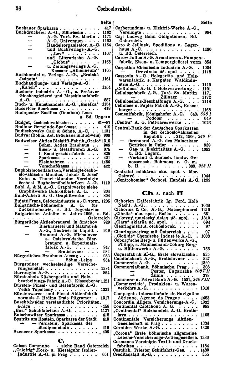 Compass. Finanzielles Jahrbuch 1930: Tschechoslowakei. - Seite 30