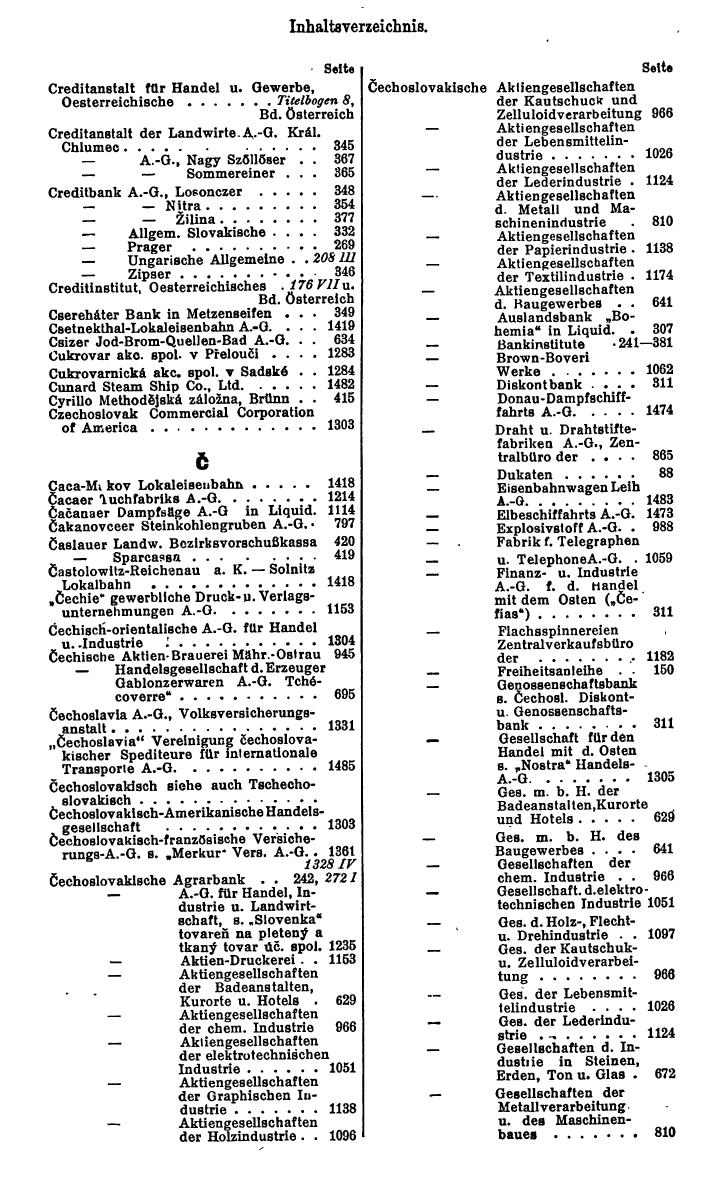 Compass. Finanzielles Jahrbuch 1930: Tschechoslowakei. - Seite 31