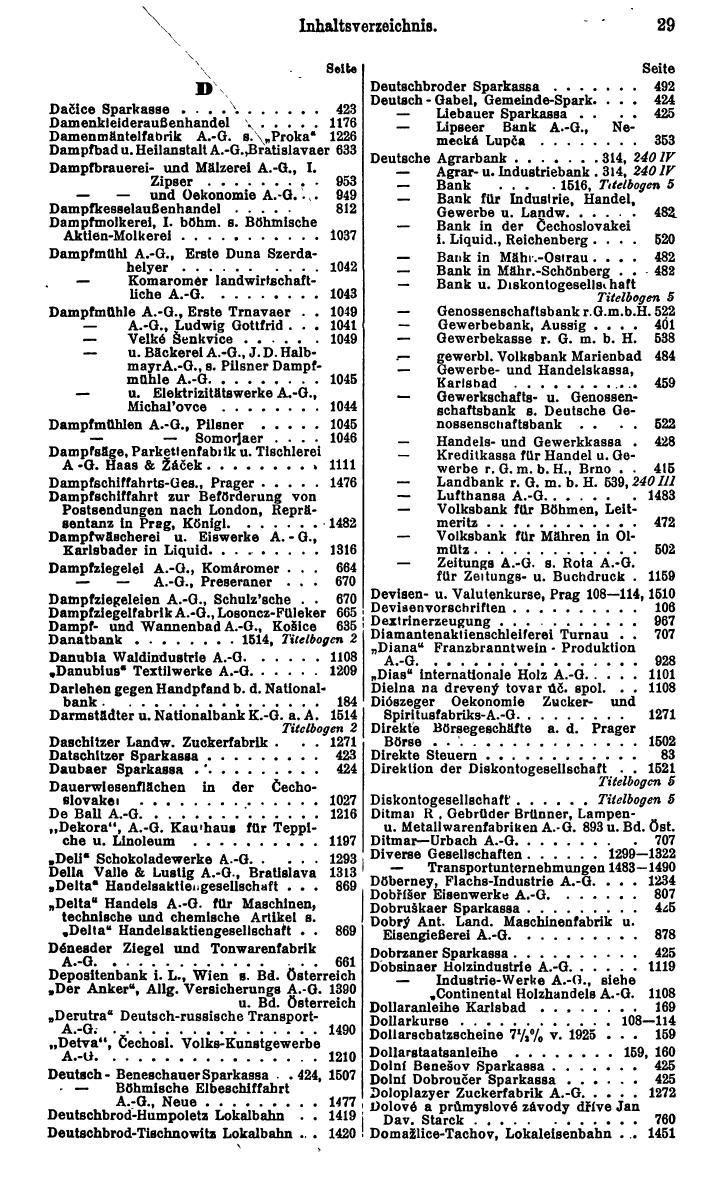 Compass. Finanzielles Jahrbuch 1930: Tschechoslowakei. - Seite 33