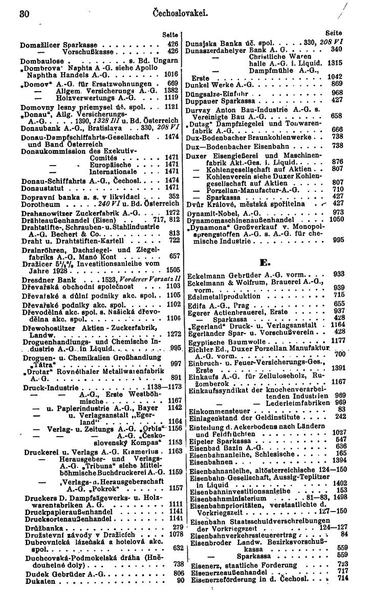Compass. Finanzielles Jahrbuch 1930: Tschechoslowakei. - Seite 34