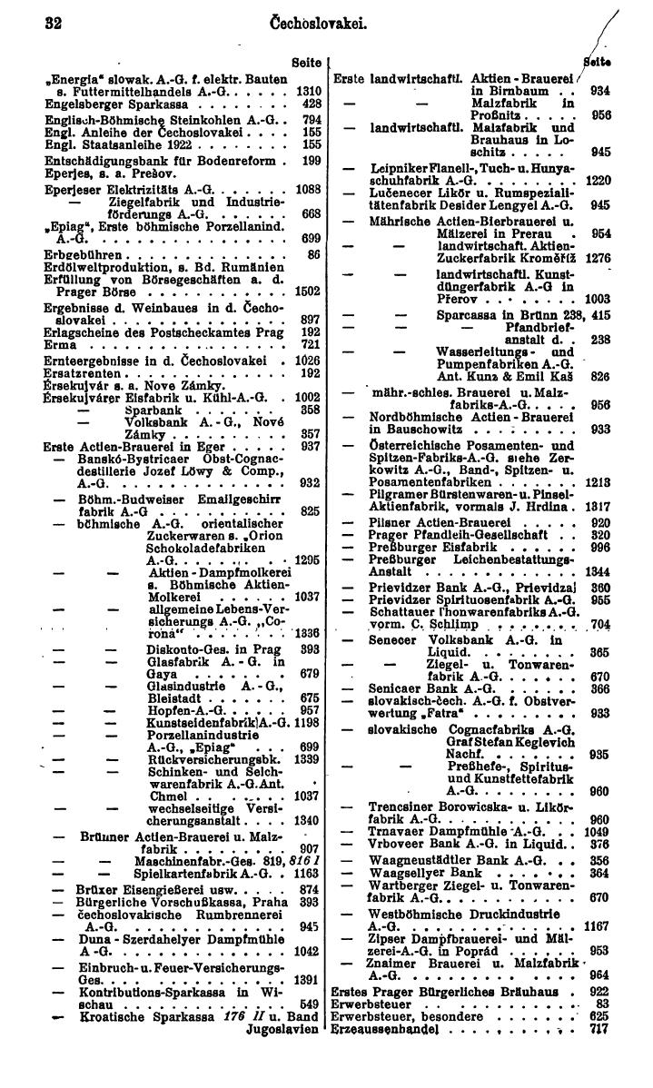 Compass. Finanzielles Jahrbuch 1930: Tschechoslowakei. - Seite 36