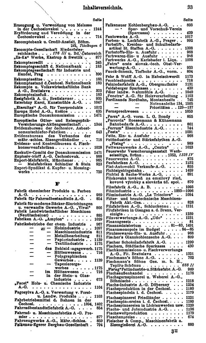 Compass. Finanzielles Jahrbuch 1930: Tschechoslowakei. - Seite 37