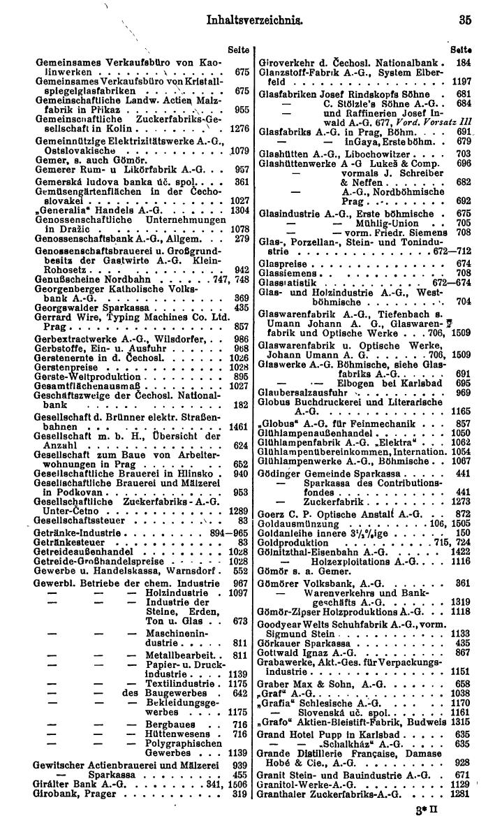 Compass. Finanzielles Jahrbuch 1930: Tschechoslowakei. - Seite 39
