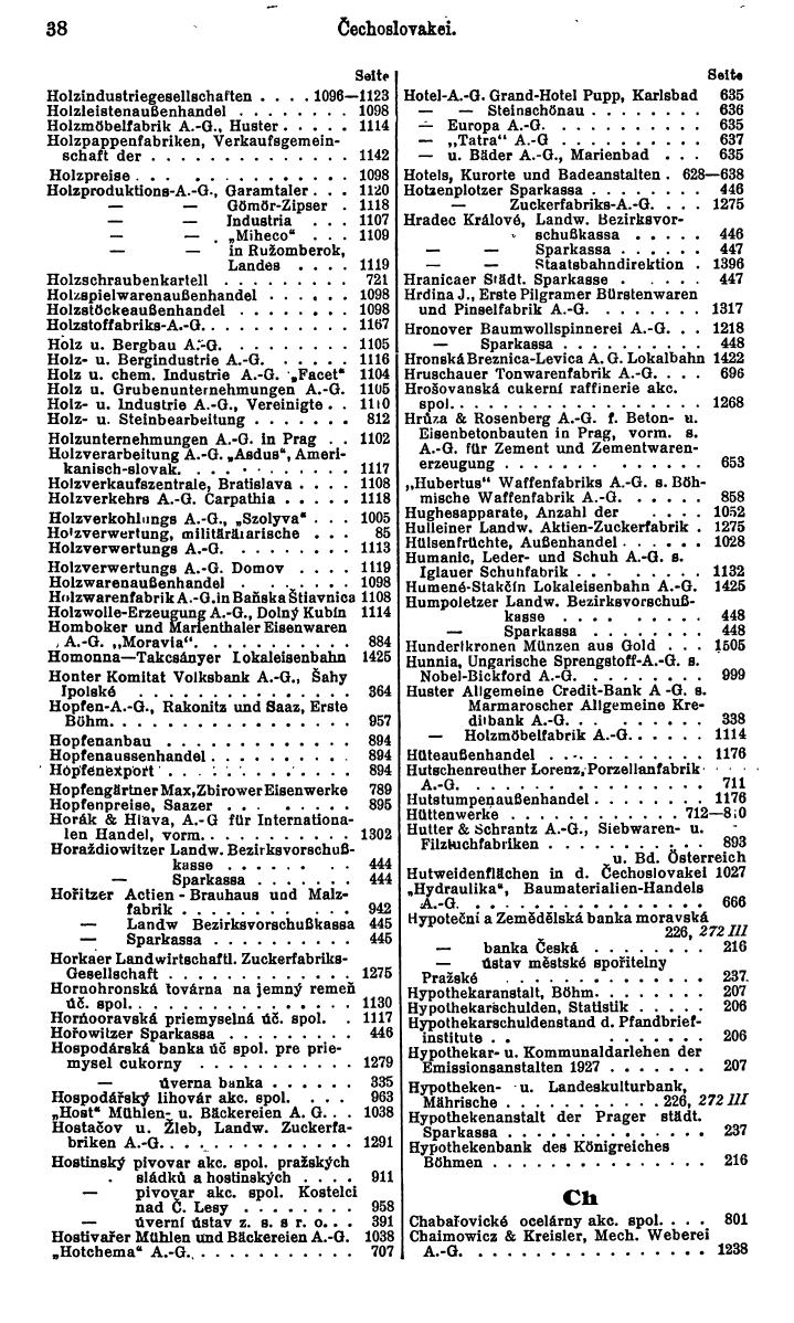 Compass. Finanzielles Jahrbuch 1930: Tschechoslowakei. - Seite 42