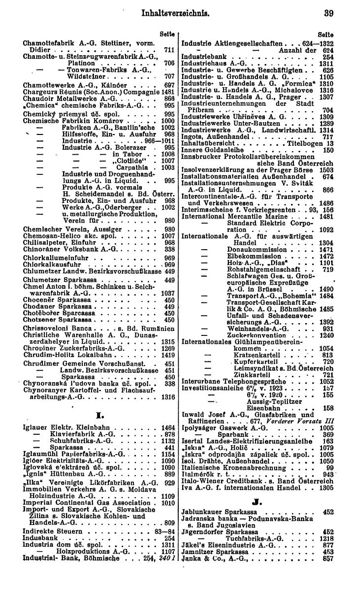Compass. Finanzielles Jahrbuch 1930: Tschechoslowakei. - Seite 43