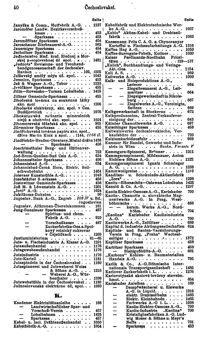 Compass. Finanzielles Jahrbuch 1930: Tschechoslowakei. - Seite 44