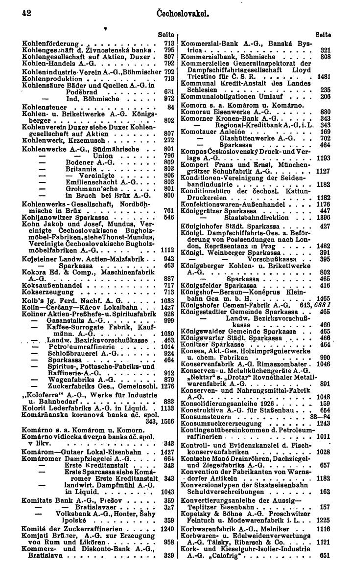 Compass. Finanzielles Jahrbuch 1930: Tschechoslowakei. - Seite 46