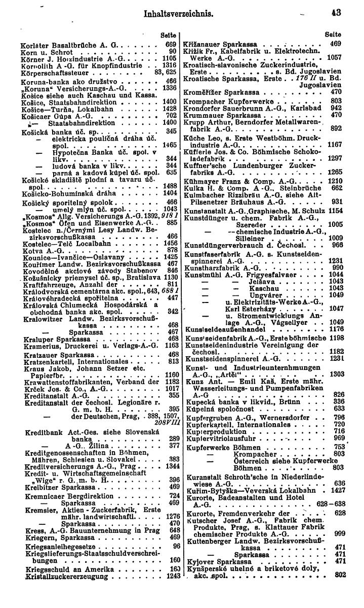 Compass. Finanzielles Jahrbuch 1930: Tschechoslowakei. - Seite 47