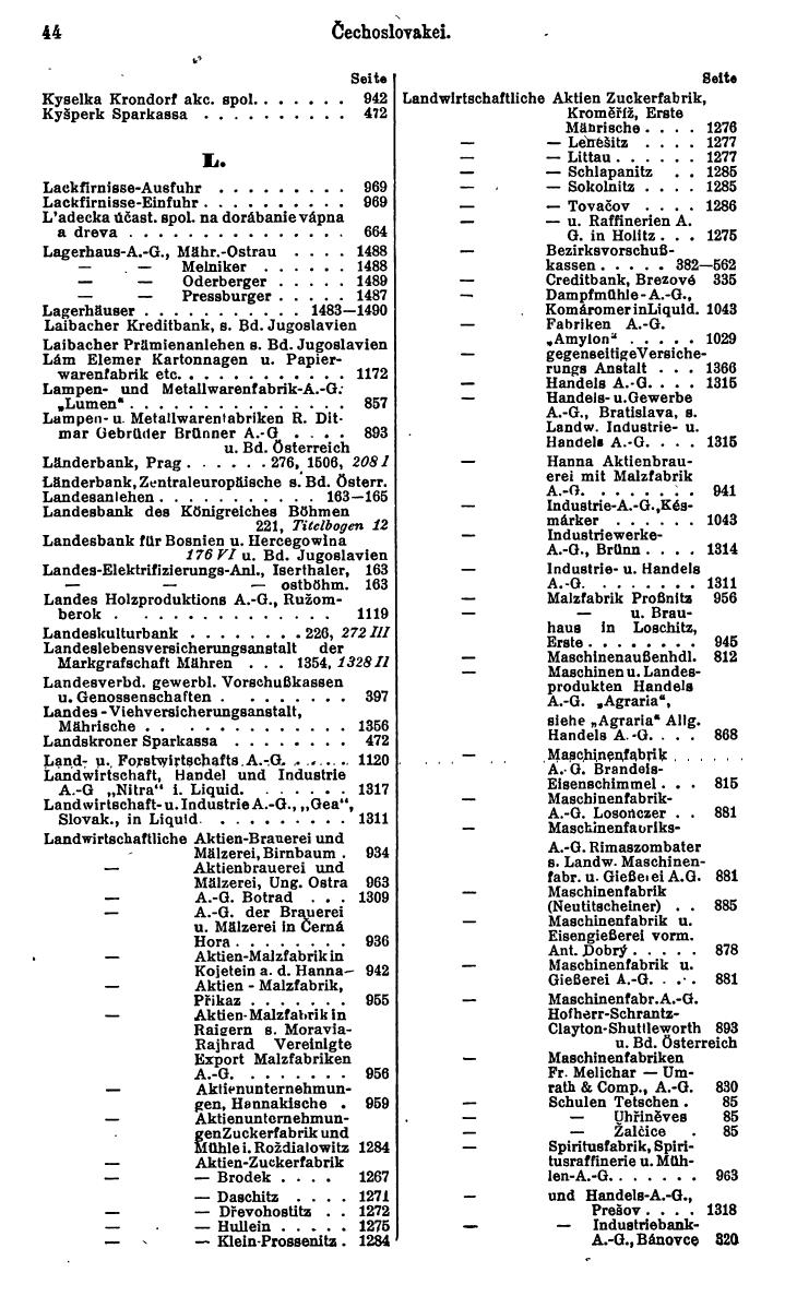 Compass. Finanzielles Jahrbuch 1930: Tschechoslowakei. - Seite 48
