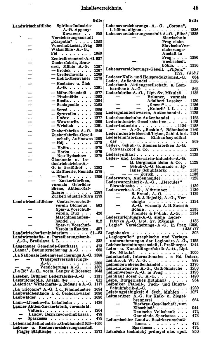 Compass. Finanzielles Jahrbuch 1930: Tschechoslowakei. - Seite 49