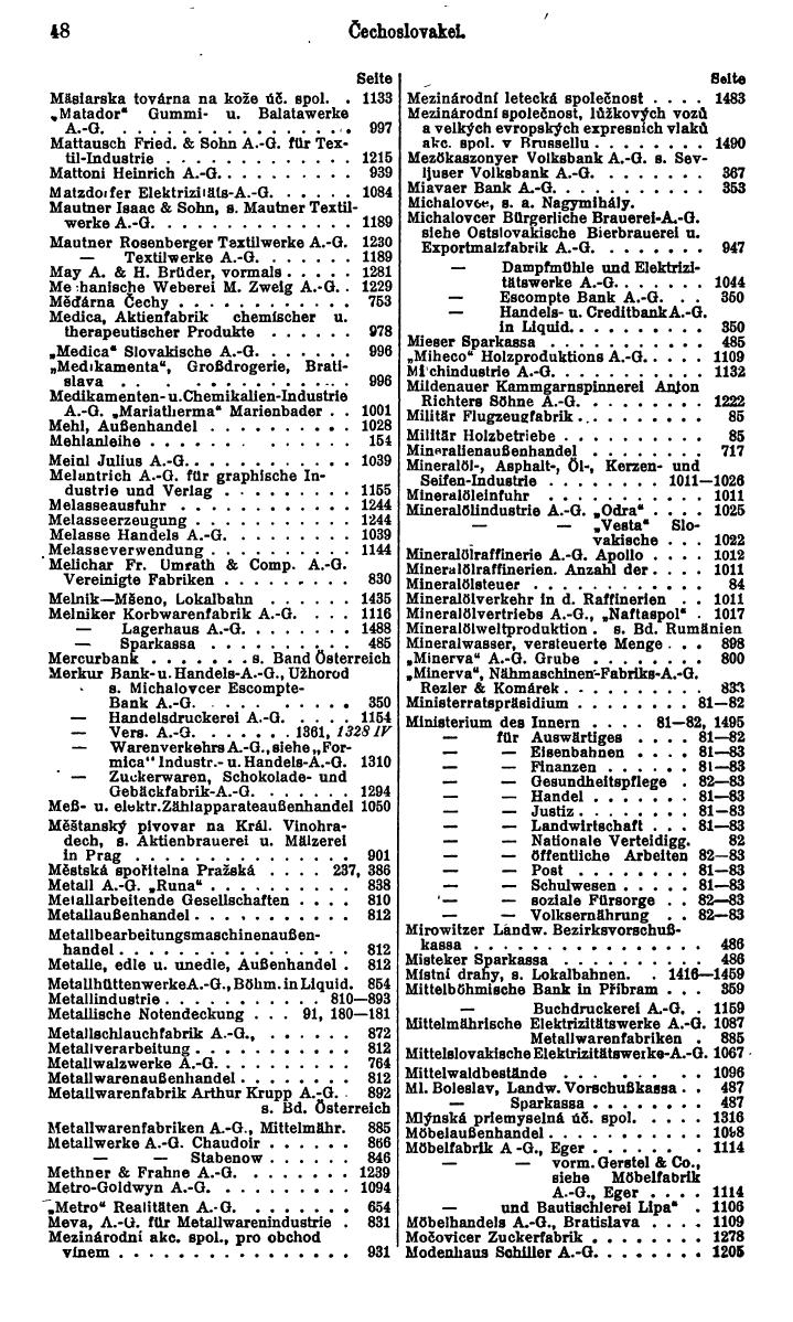 Compass. Finanzielles Jahrbuch 1930: Tschechoslowakei. - Seite 52