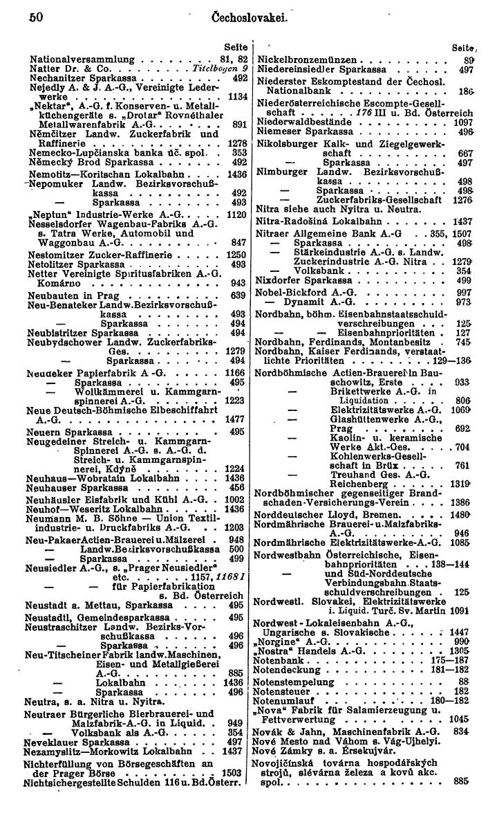 Compass. Finanzielles Jahrbuch 1930: Tschechoslowakei. - Seite 54