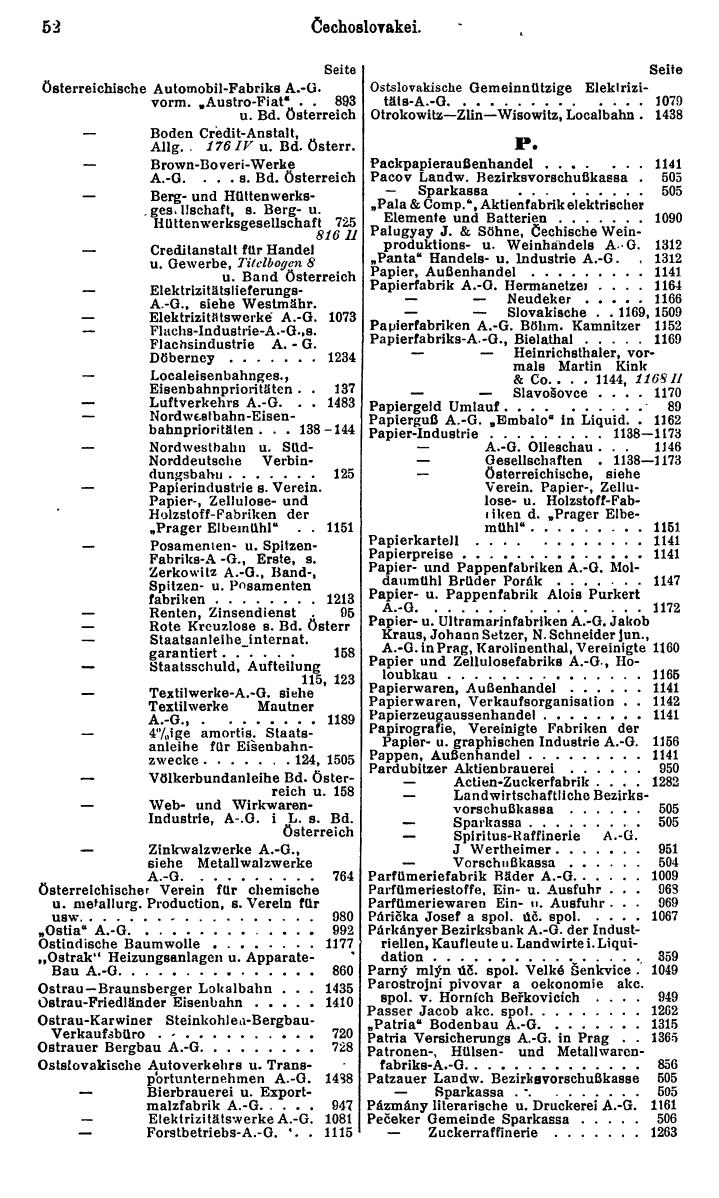 Compass. Finanzielles Jahrbuch 1930: Tschechoslowakei. - Seite 56