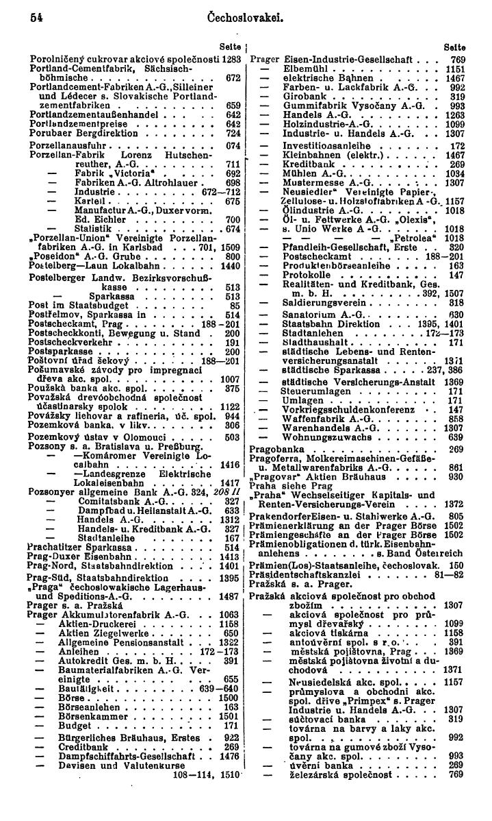 Compass. Finanzielles Jahrbuch 1930: Tschechoslowakei. - Seite 58
