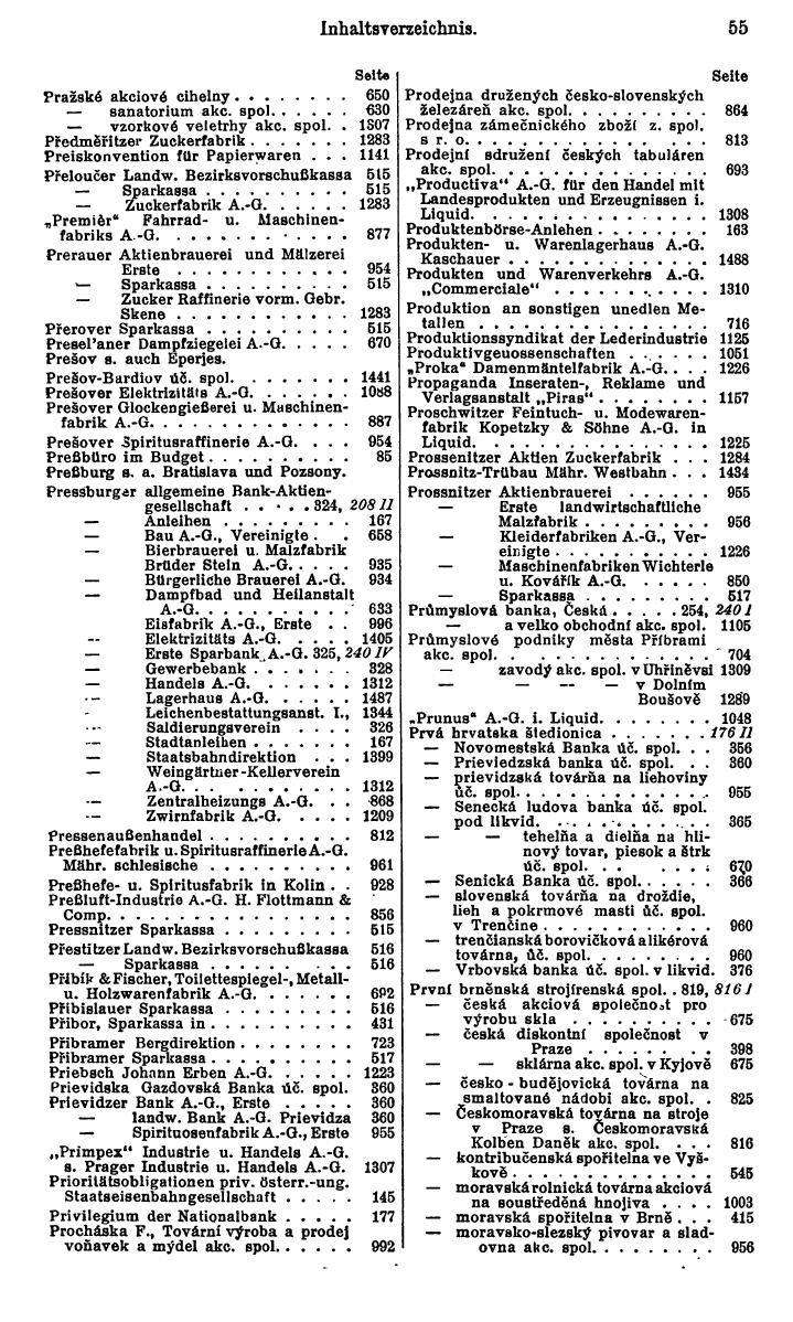 Compass. Finanzielles Jahrbuch 1930: Tschechoslowakei. - Seite 59