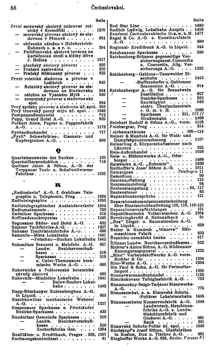 Compass. Finanzielles Jahrbuch 1930: Tschechoslowakei. - Seite 60