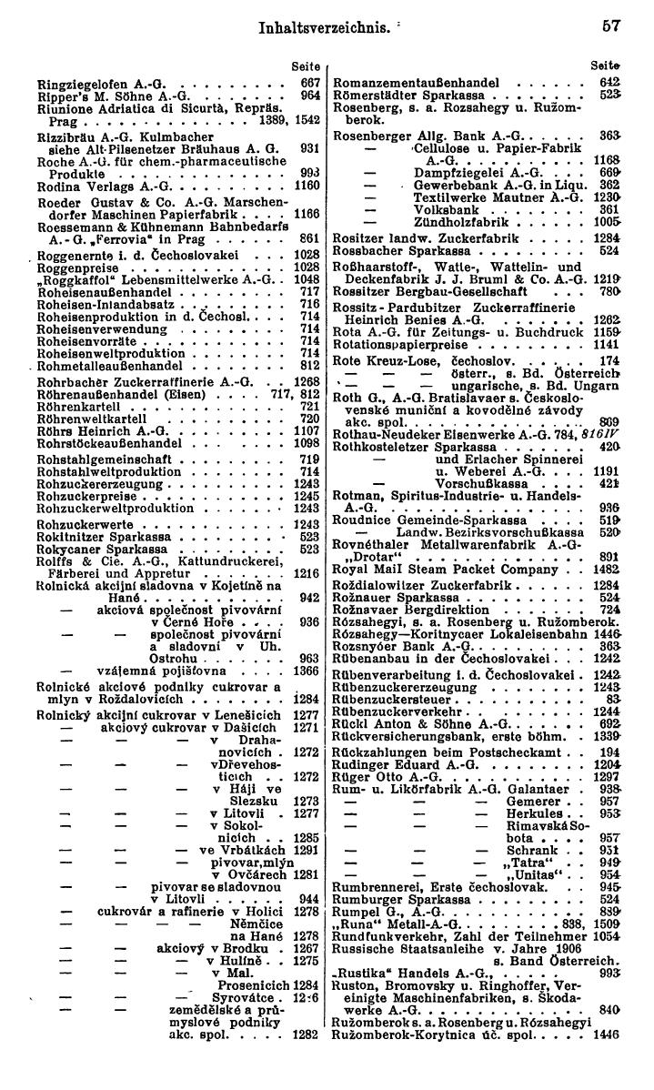 Compass. Finanzielles Jahrbuch 1930: Tschechoslowakei. - Seite 61
