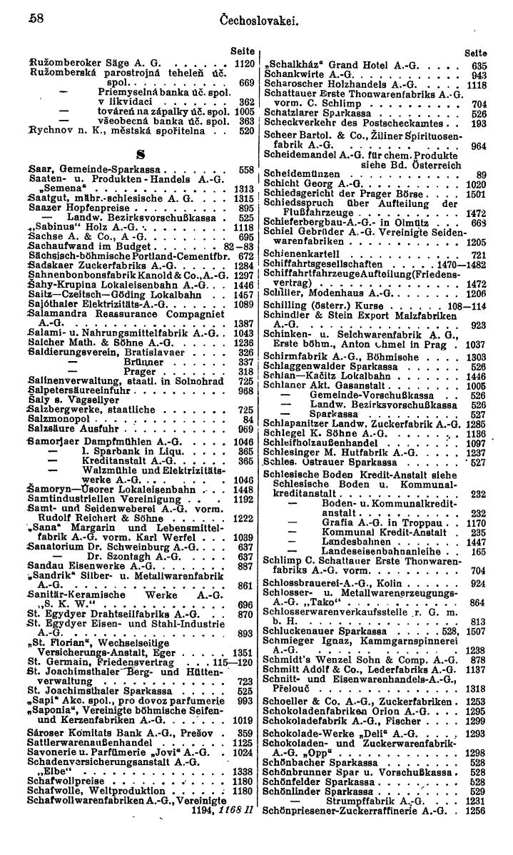Compass. Finanzielles Jahrbuch 1930: Tschechoslowakei. - Seite 62
