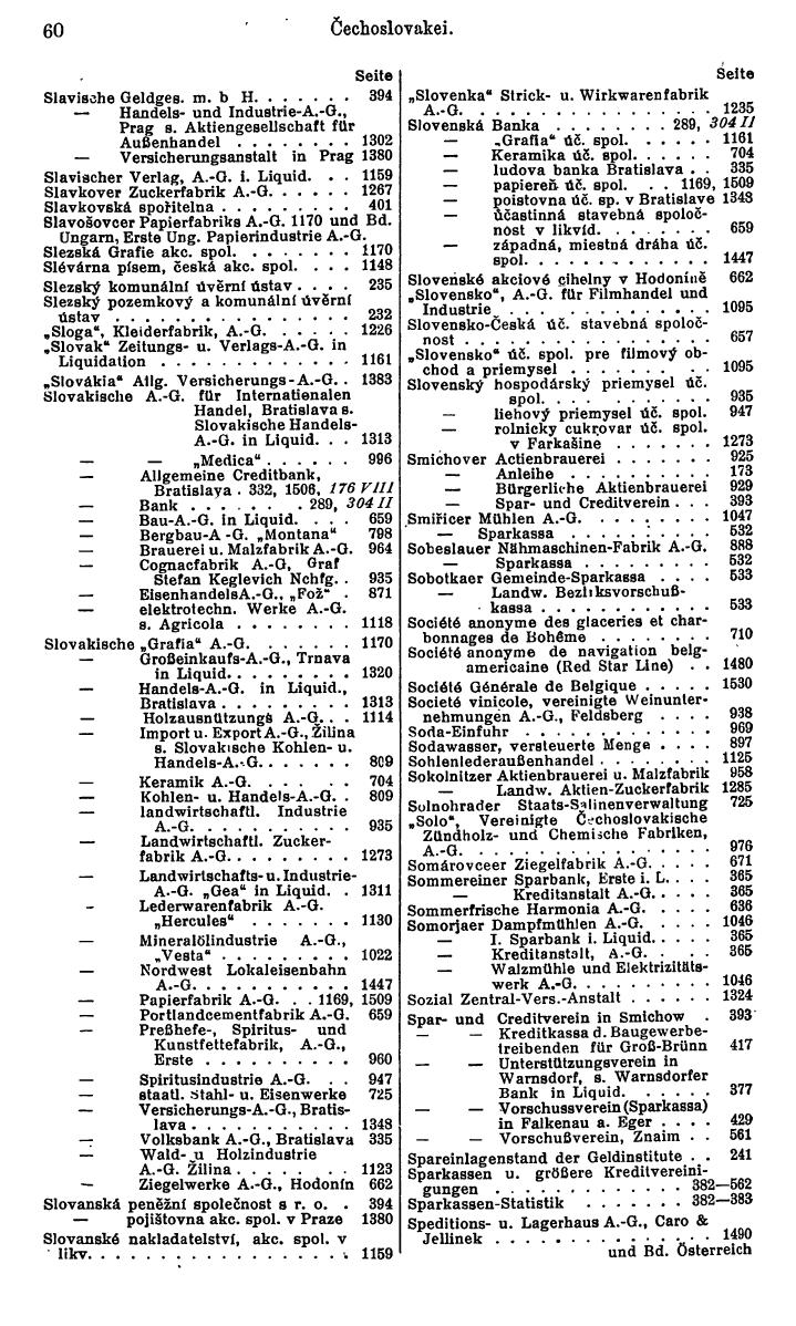 Compass. Finanzielles Jahrbuch 1930: Tschechoslowakei. - Seite 64