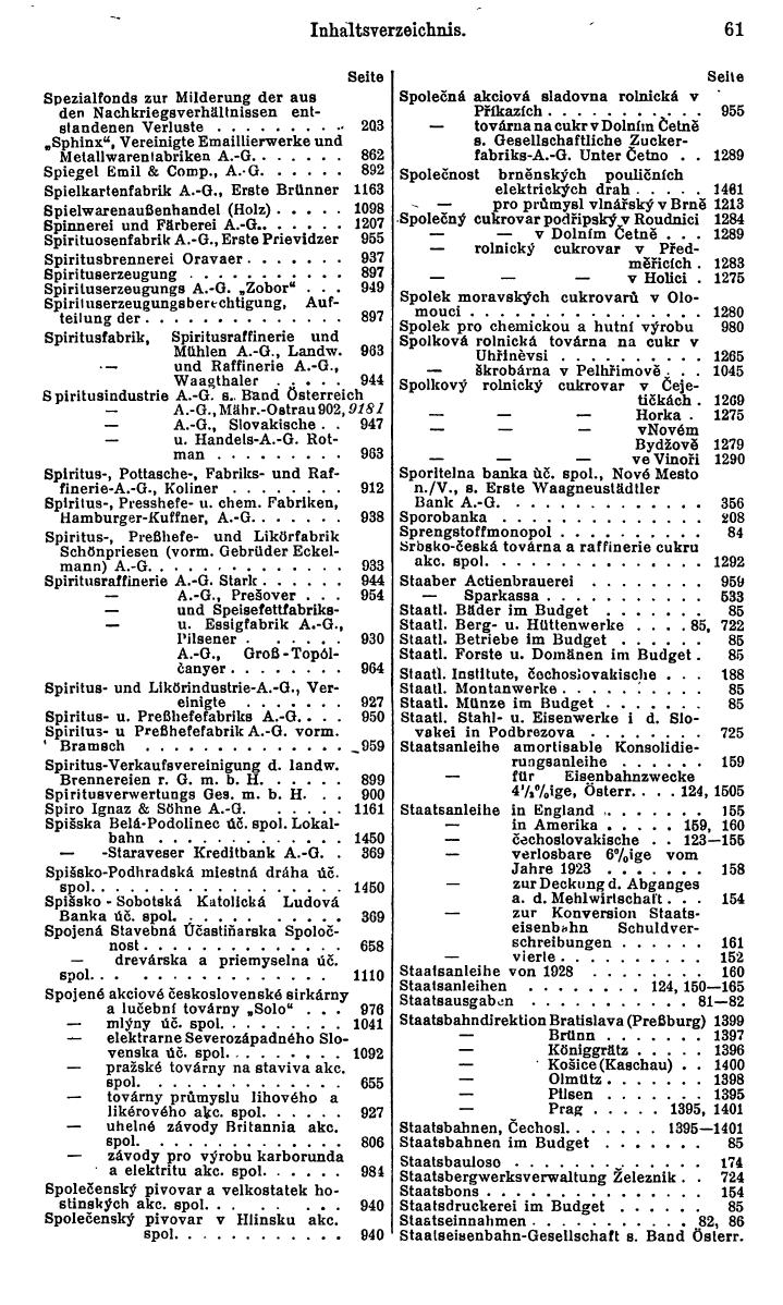 Compass. Finanzielles Jahrbuch 1930: Tschechoslowakei. - Seite 65