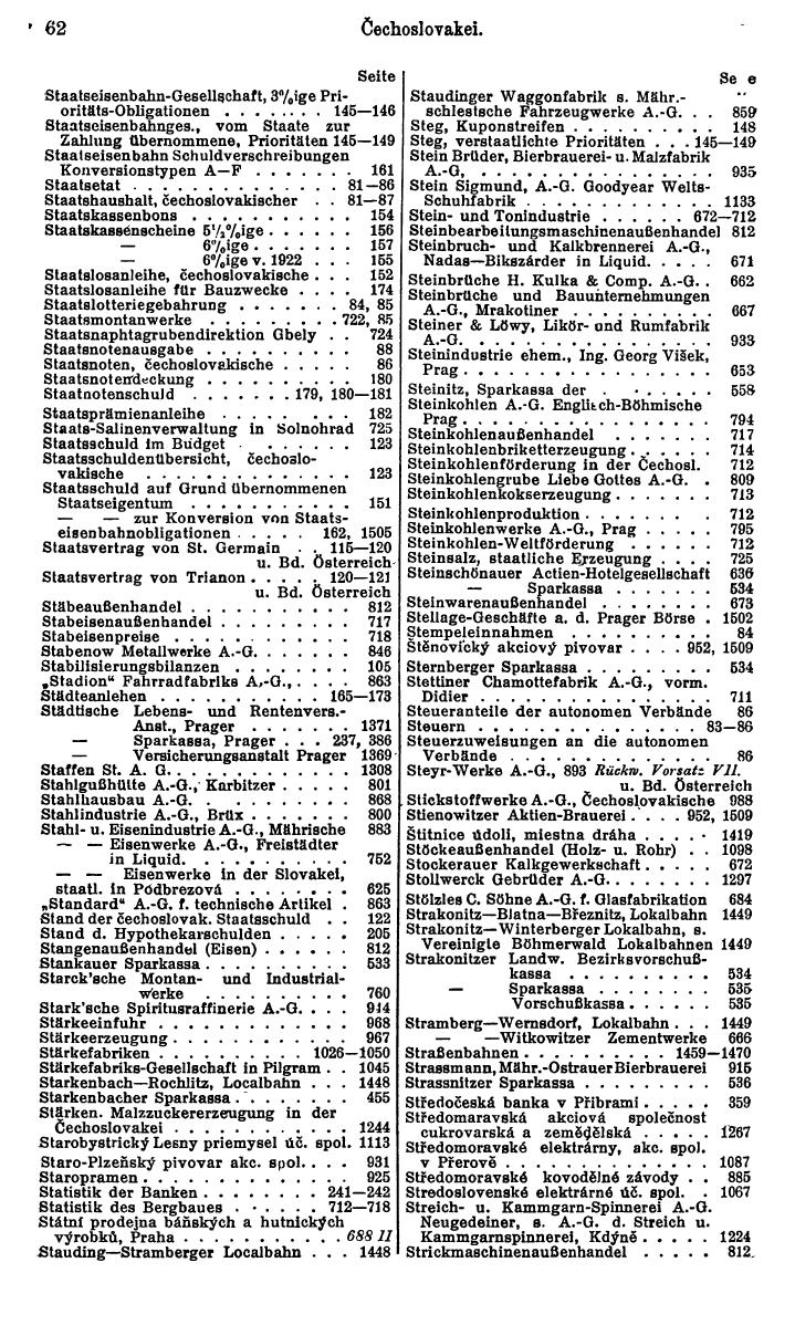 Compass. Finanzielles Jahrbuch 1930: Tschechoslowakei. - Seite 66