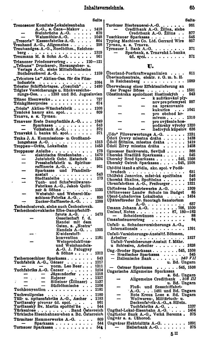 Compass. Finanzielles Jahrbuch 1930: Tschechoslowakei. - Seite 69