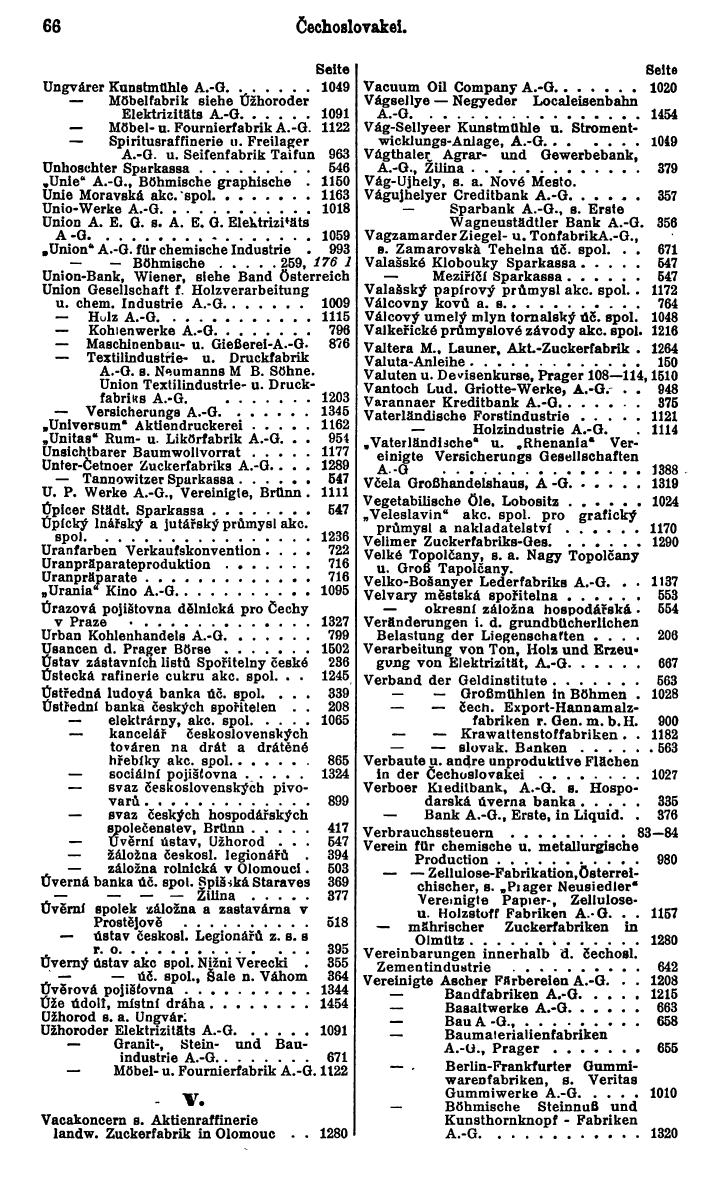 Compass. Finanzielles Jahrbuch 1930: Tschechoslowakei. - Seite 70