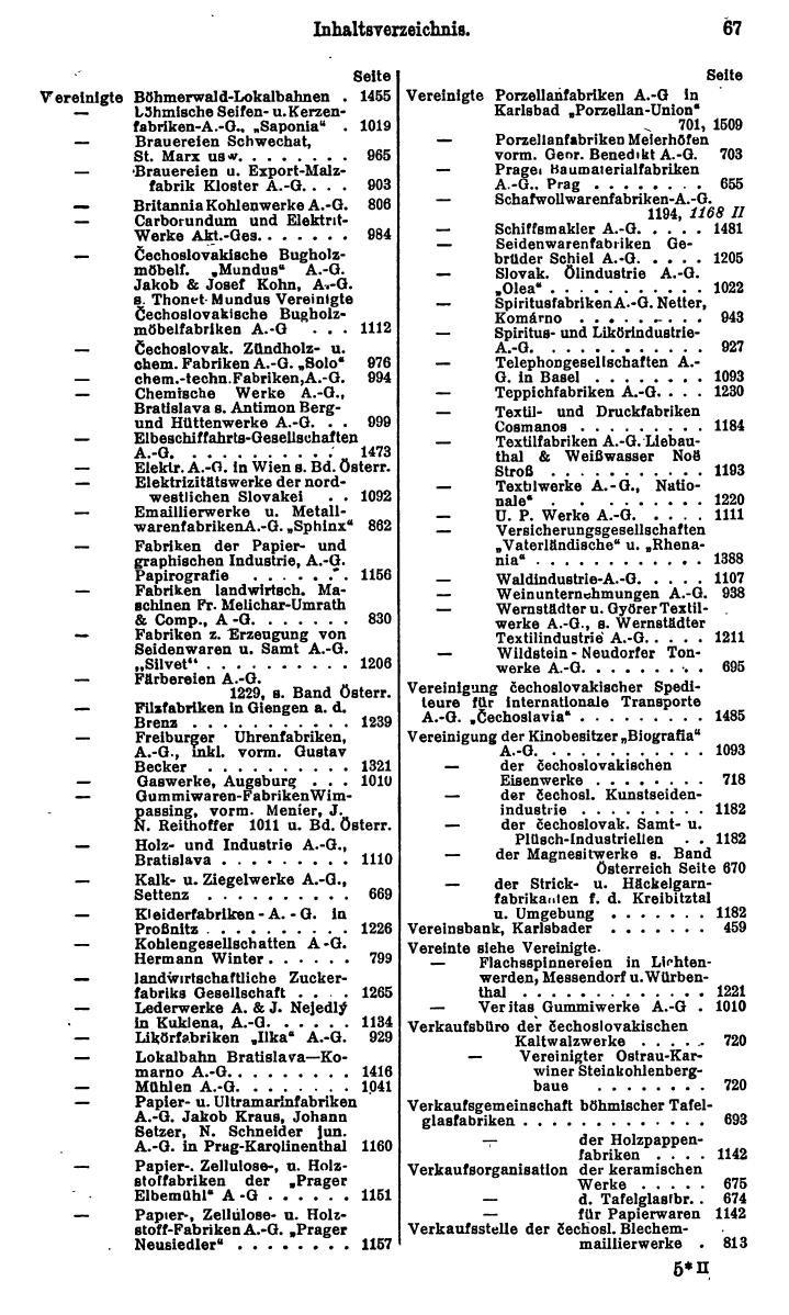 Compass. Finanzielles Jahrbuch 1930: Tschechoslowakei. - Seite 71