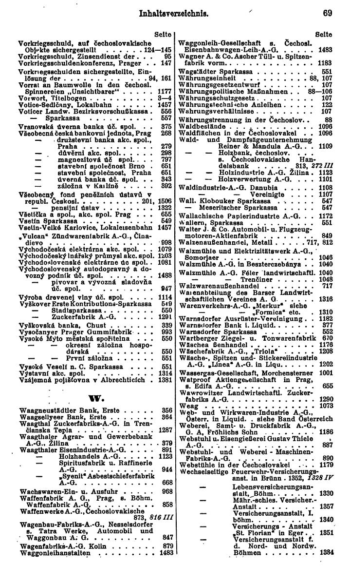 Compass. Finanzielles Jahrbuch 1930: Tschechoslowakei. - Seite 73