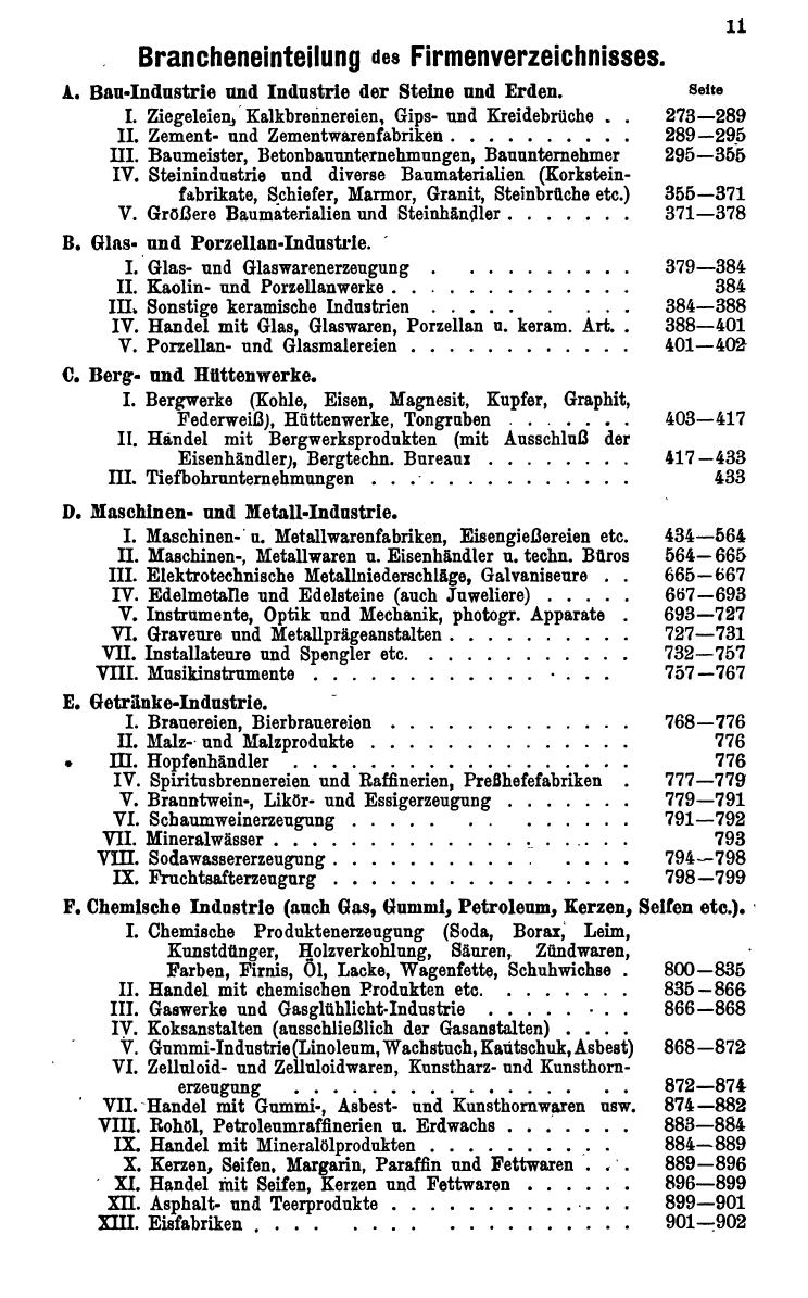 Compass. Industrielles Jahrbuch 1931: Österreich. - Seite 15