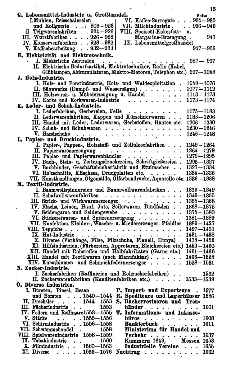 Compass. Industrielles Jahrbuch 1931: Österreich. - Seite 17
