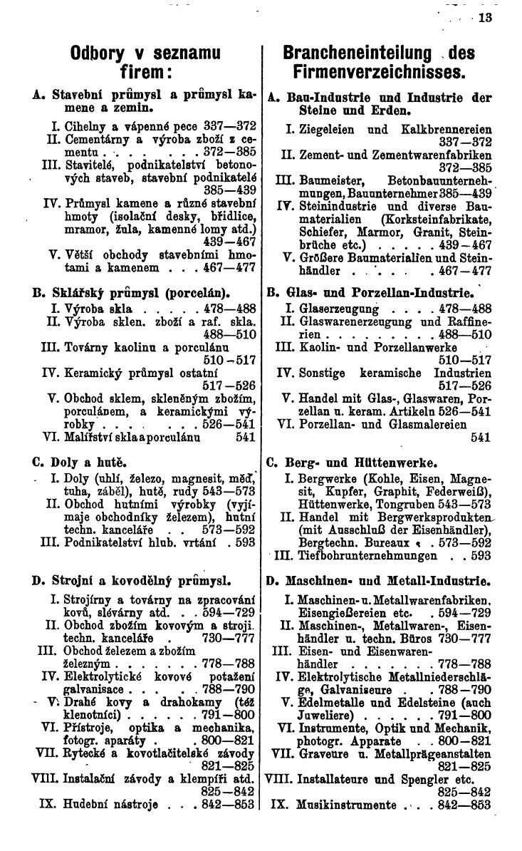 Compass. Industrielles Jahrbuch 1936: Tschechoslowakei. - Seite 17