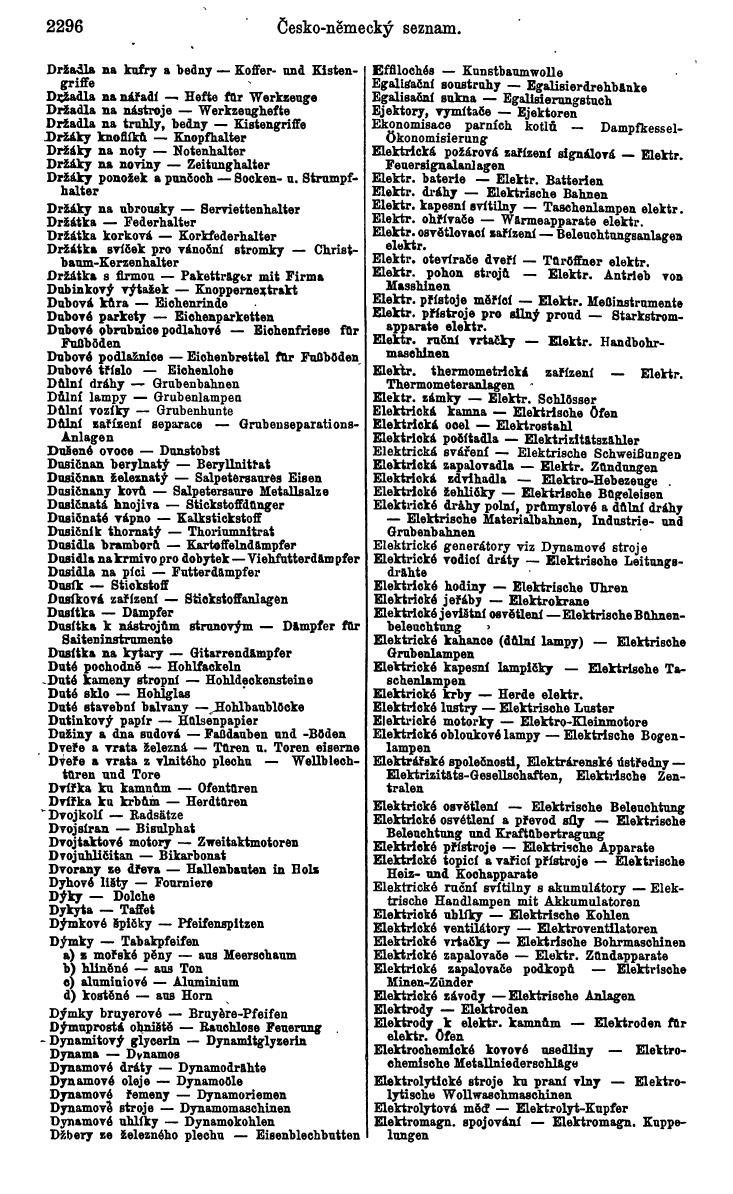 Compass. Industrielles Jahrbuch 1936: Tschechoslowakei. - Seite 2326