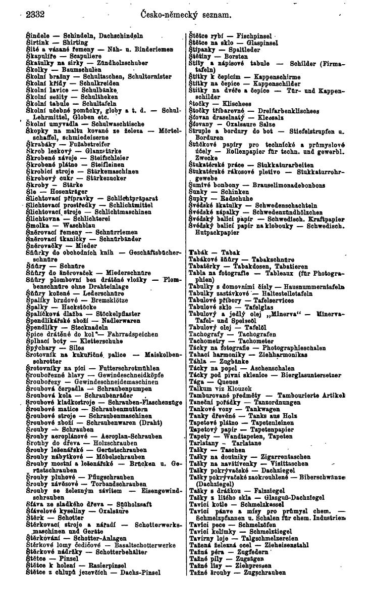 Compass. Industrielles Jahrbuch 1936: Tschechoslowakei. - Seite 2362