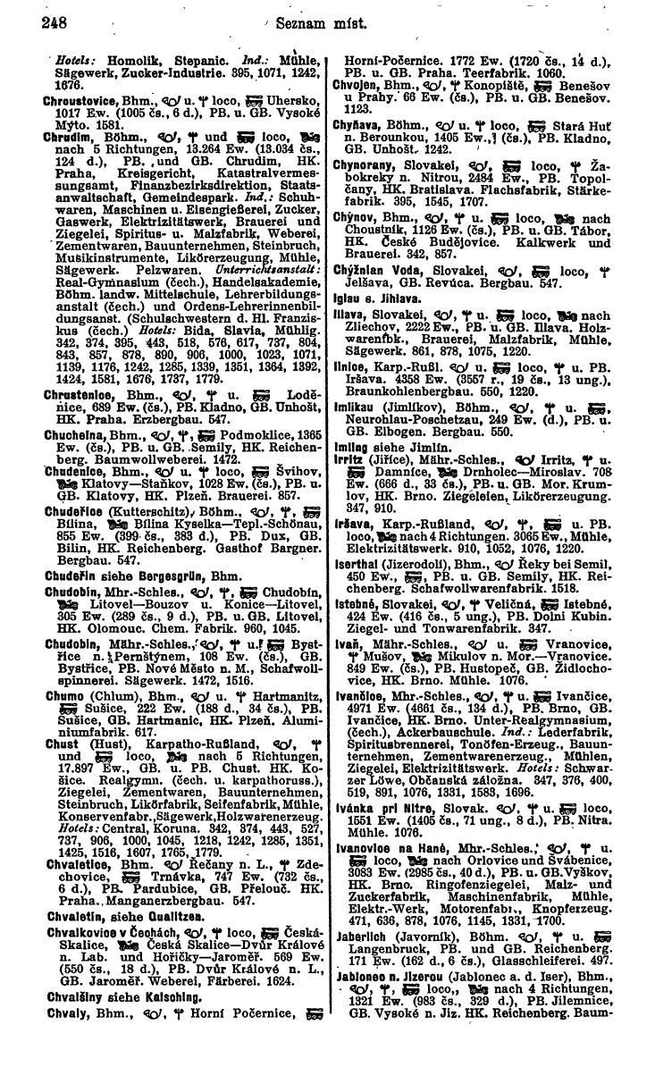 Compass. Industrielles Jahrbuch 1936: Tschechoslowakei. - Seite 254