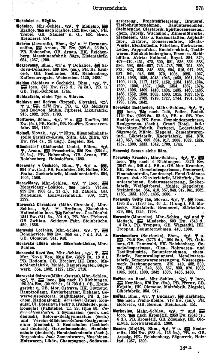 Compass. Industrielles Jahrbuch 1936: Tschechoslowakei. - Seite 281